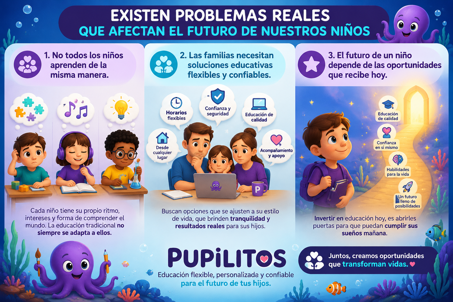 problemas en la educación la motivación de pupilitos es aportar a una mejor educación